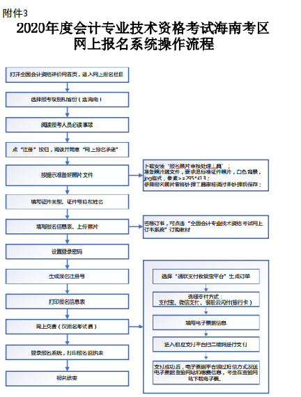 2020꺣ϳ<a href=http://dancover.com.cn/kj/ target=_blank class=infotextkey>Ӌ(j)</a>(bo)r(sh)g1-3