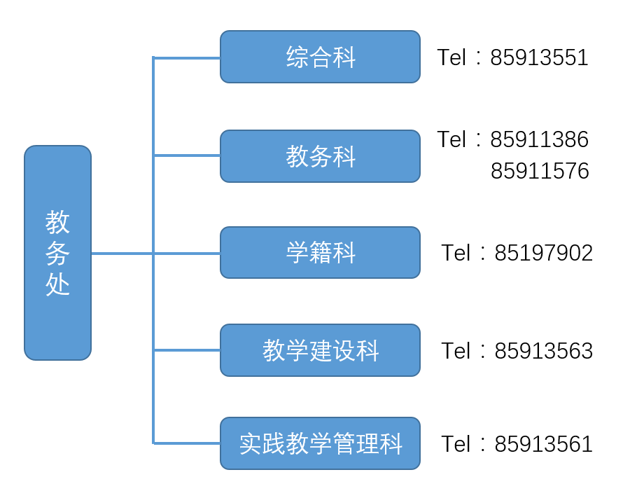 ϴW(xu)̄(w)̎ڣhttp://jwc.jiangnan.edu.cn