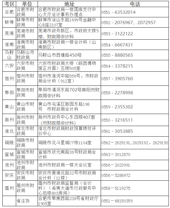 ʡעf(xi)2021ע(hu)(bo)(jin)