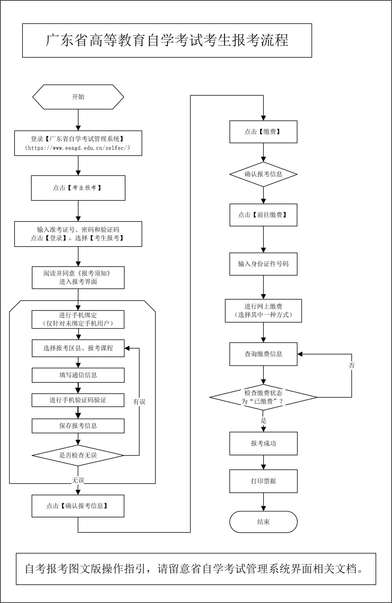 2021V|<a href=http://dancover.com.cn/zikao/ target=_blank class=infotextkey>Կ</a>(bo)ڣhttps://www.eeagd.edu.cn/selfec/